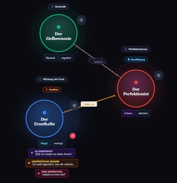 Mobile landing page screenshot with InnerMap map preview